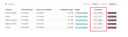 Banner Portal Invoice Downloads