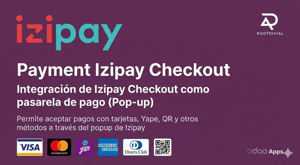Payment Izipay Checkout