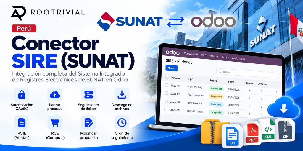 Perú - Conector SIRE (SUNAT)