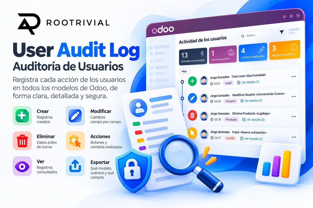 User Audit Log